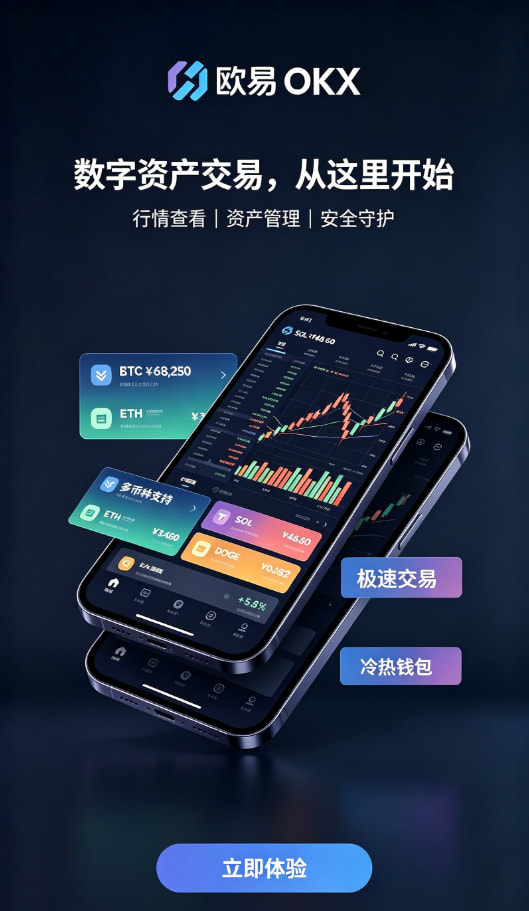欧交易所app官网登录入金充值步骤